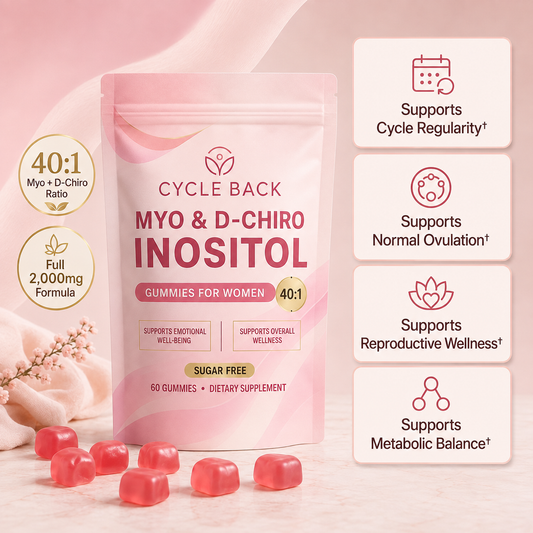 Cycle Back 40:1 Myo-Inositol and D-Chiro-Inositol Gummies pouch with product benefits