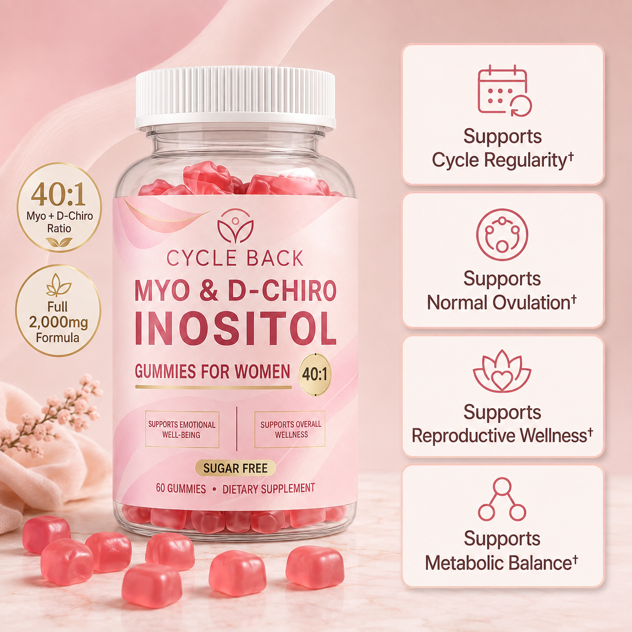 CYCLE BACK Myo-Inositol & D-Chiro Inositol Gummies image 1