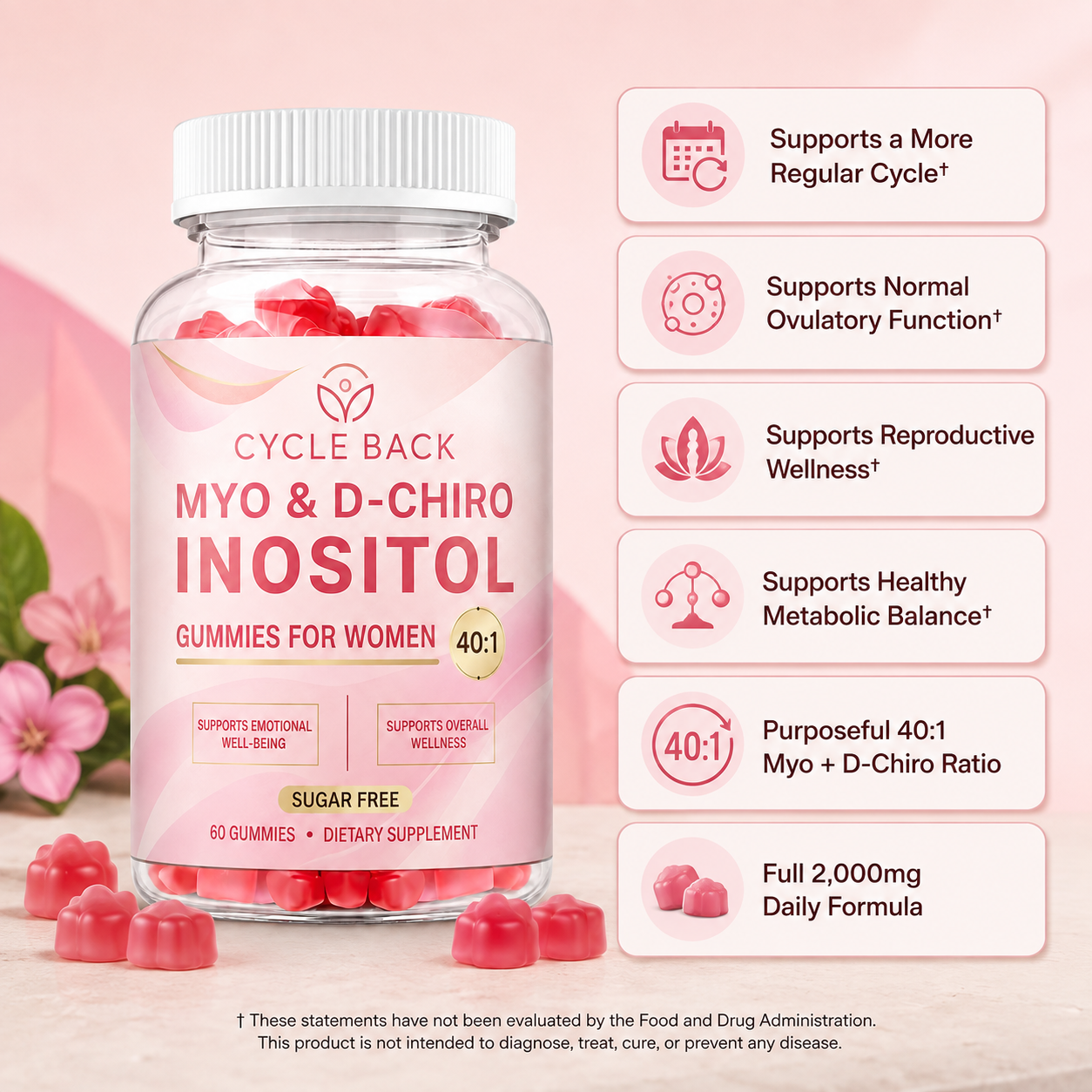 CYCLE BACK Myo-Inositol & D-Chiro Inositol Gummies image 3